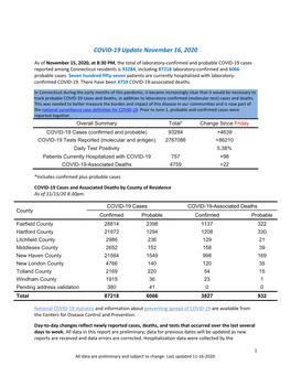 COVID-19 Update November 16, 2020