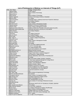 List of Participants in Webinar on Internet of Things (Iot) S.No