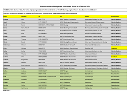 (BSV) Des Saarlandes 2021