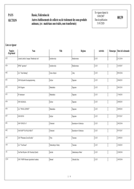 PAYS SECTION Russie, Fédération De Autres Établissements De Collecte Ou De Traitement Des Sous-Produits Animaux, (Ex : Matér