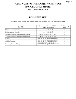 WAKS, WGAR-FM, WHLK, WMJI, WMMS, WTAM EEO PUBLIC FILE REPORT June 1, 2020 - May 31, 2021