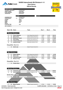 SASKI Interschools Ski Division 4 - 6 Giant Slalom Official Results