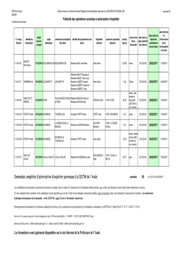 Demandes Complètes D'autorisation D'exploiter Parvenues À La DDTM De L'aude Les Formulaires Sont Également Disponibles Su