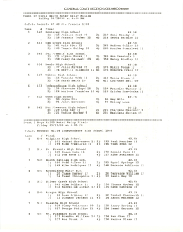 Event 17 Girls 4X100 Meter Relay Results of Preliminaries - Saturday OS/23/98 8 Advance: Top 1 Each Heat Plus Next 6 Best Times * C.C.S