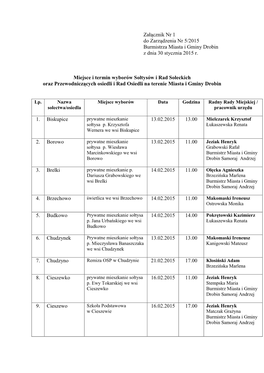 Załącznik Nr 1 Do Zarządzenia Nr 5/2015 Burmistrza Miasta I Gminy Drobin Z Dnia 30 Stycznia 2015 R