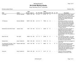 5Th Grade Mystery Books Friday, November 25, 2011 6:20:38 PM Emmaus Lutheran School Sorted By: Title