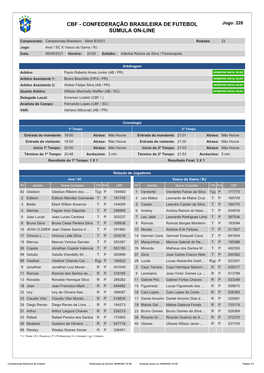 Confederação Brasileira De Futebol Súmula On-Line