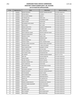 Jpsc Jharkhand Public Service Commission Assistant Town Planner