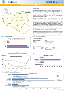 Kirkuk Governorate Profile March 2009