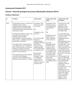 NCEA Level 3 Science (90731) 2011 Assessment Schedule