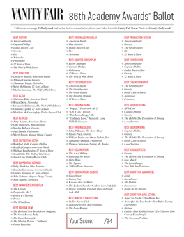 86Th Academy Awards® Ballot