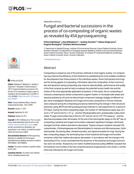 Fungal and Bacterial Successions in the Process of Co-Composting of Organic Wastes As Revealed by 454 Pyrosequencing