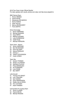 2016 Tour Down Under Official Startlist for Daily Updates With