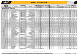 Midweek Regular Coupon 17/04/2019 09:50 1 / 6