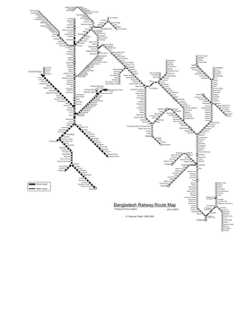 Bangladesh Railway Route