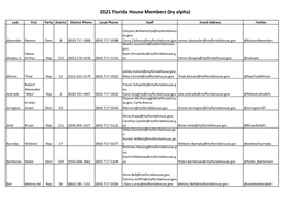 2021 Florida House Members (By Alpha)