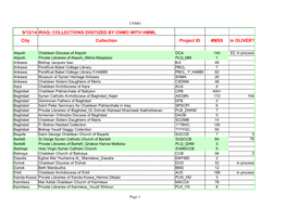 Iraq Update-Sept14.Xlsx