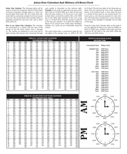 Julian Date Calendars and Military (24-Hour) Clock