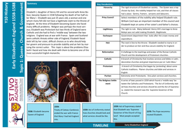 Y10 History Early Elizabethan England 1558-1588 Topic 1: Queen , Church & Government Most Successfulmost English Monarchs