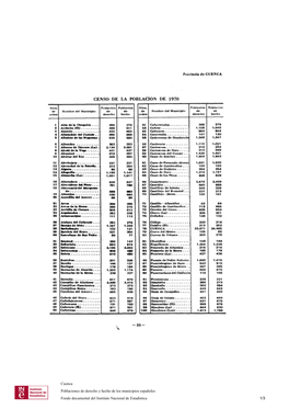 Cuenca Poblaciones De Derecho Y Hecho De Los Municipios Españoles Fondo Documental Del Instituto Nacional De Estadística 1/3