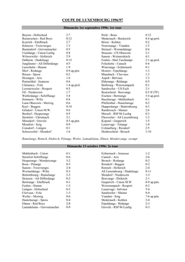 Coupe De Luxembourg 1996/97