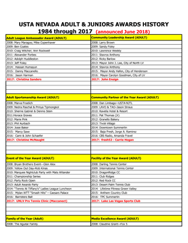 Usta Nevada Adult & Juniors Awards History