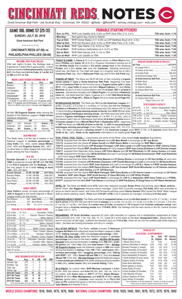 Game 106, Home 57 (25-31)