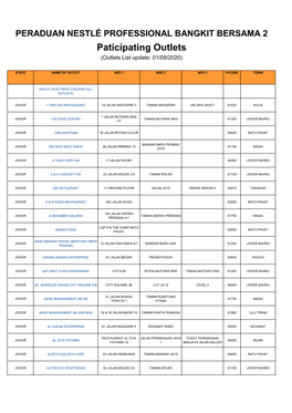 Paticipating Outlets (Outlets List Update: 01/09/2020)