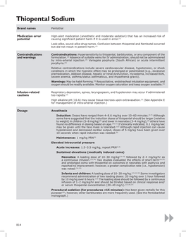 Thiopental Sodium