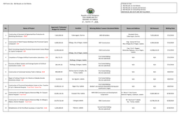 FDP Form 10A - Bid Results on Civil Works 3 Forms to Use: 1