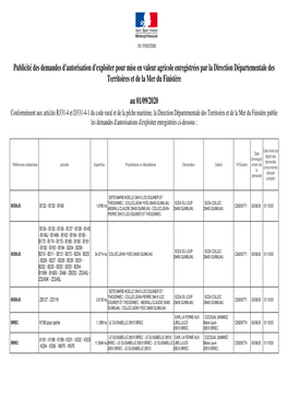 Publicité Des Demandes D'autorisation D'exploiter Pour Mise En Valeur Agricole Enregistrées Par La Direction Départementale Des Territoires Et De La Mer Du Finistère