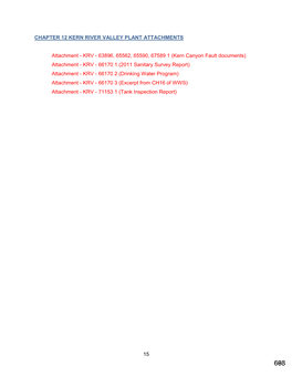 Chapter 12 Kern River Valley Plant Attachments