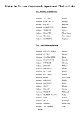 Tableau Des Électeurs Sénatoriaux Du Département D'indre-Et-Loire