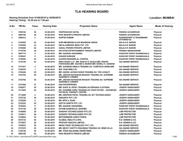 Tla Hearing Board