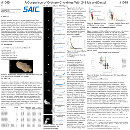 I. Abstract Infrared Spectra of Asteroid 243 Ida and Its Satellite Dactyl Have
