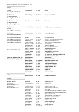 Board of the Japan Stanford Association 2021.Xlsx