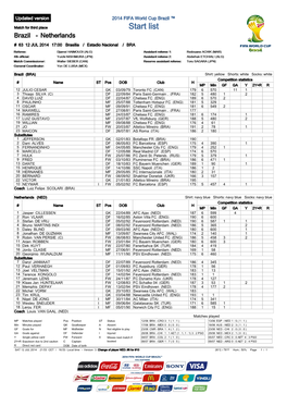 Play-Off for Third Place