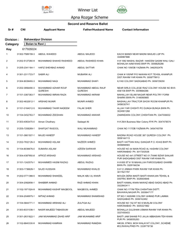 Winner List Apna Rozgar Scheme Second and Reserve Ballot Sr # CNI Applicant Name Father/Husband Name Contact Information