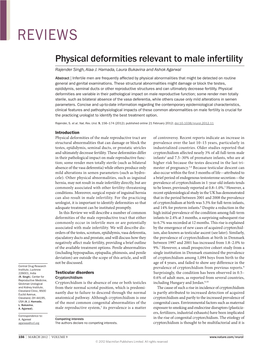 Physical Deformities Relevant to Male Infertility Rajender Singh, Alaa J