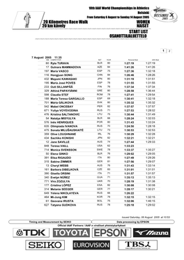 LIST 20 Kilometres Race Walk WOMEN