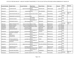 Status of Refund Amount - (Amount Has Been Transferred to the Account Details Provided During Submission of Online Caf