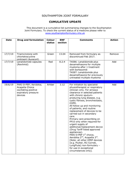 Cumulative Update