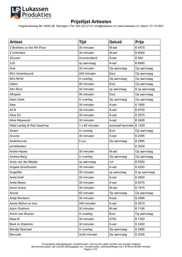 Prijstlijst Artiesten Hogelandseweg 88 | 6545 AB Nijmegen | Tel: 024 323 2714 | Info@Lukassen.Nl | | Datum: 01-10-2021