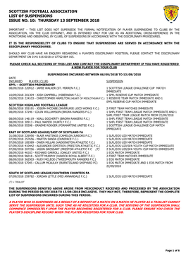 Scottish Football Association List of Suspensions Issue No