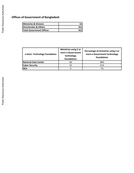 World Bank Document