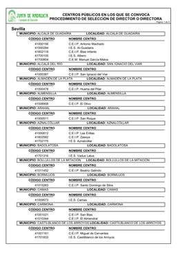 Sevilla MUNICIPIO: ALCALÁ DE GUADAÍRA LOCALIDAD: ALCALÁ DE GUADAÍRA CÓDIGO CENTRO NOMBRE CENTRO 41000156 C.E.I.P