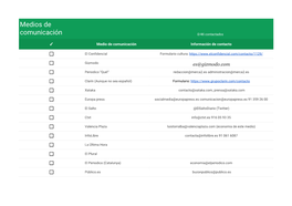 Medios De Comunicación a Contactar