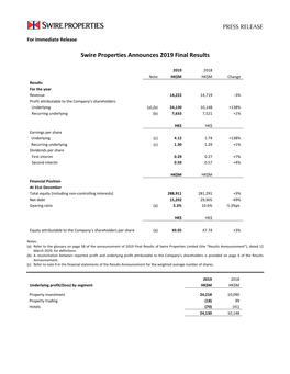 Swire Properties Announces 2019 Final Results