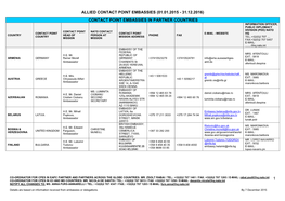 1 Contact Point Embassies in Partner Countries