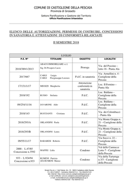 Comune Di Castiglione Della Pescaia Elenco Delle Autorizzazioni, Permessi Di Costruire, Concessioni in Sanatoria E Attestazioni